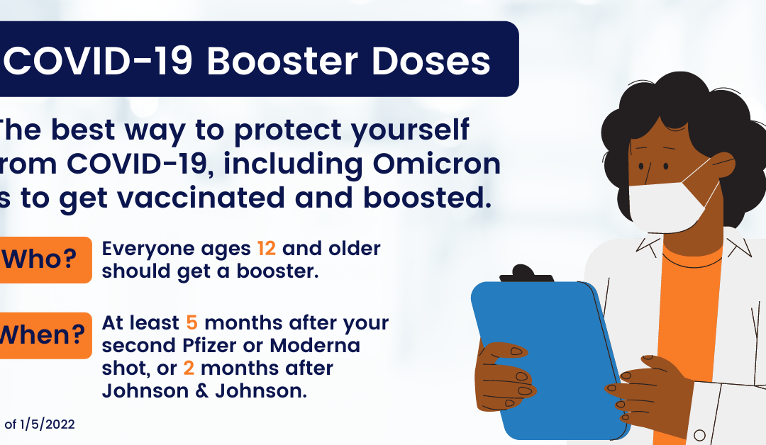 COVID-19 Booster Dose Messaging and Outreach Tools